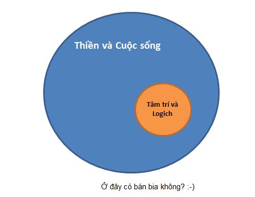 Thien-la-gi-(Phan-3)-44